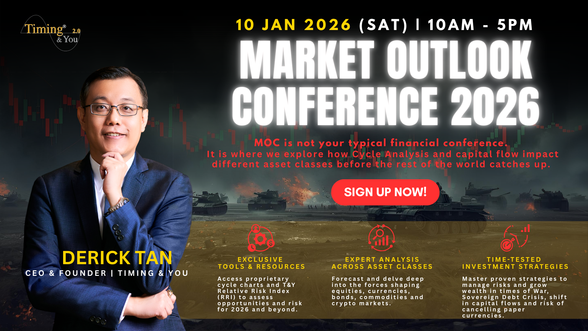 Market Outlook Conference 2026